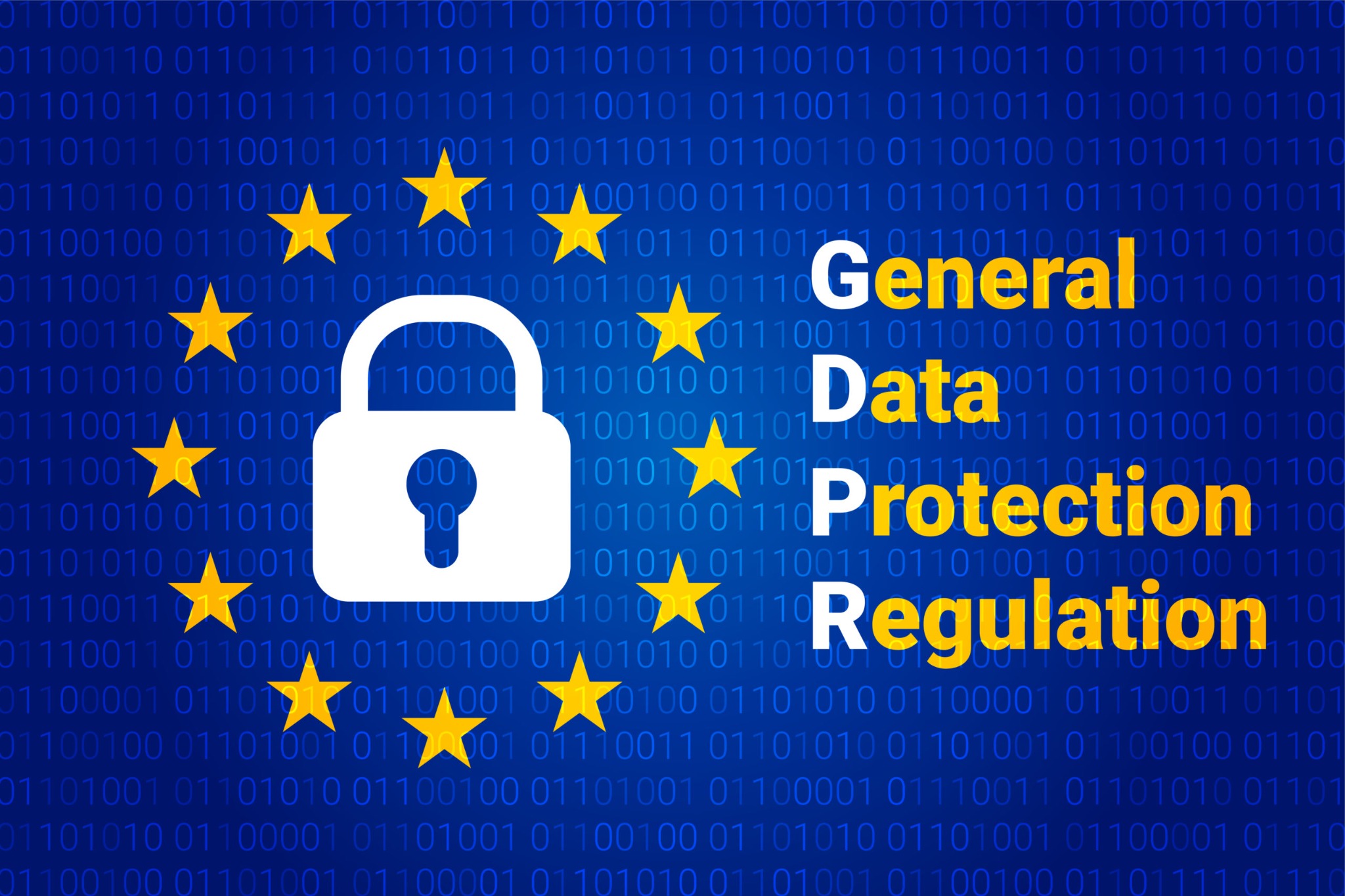 General Data Protection Regulation - προστασία προσωπικών δεδομένων