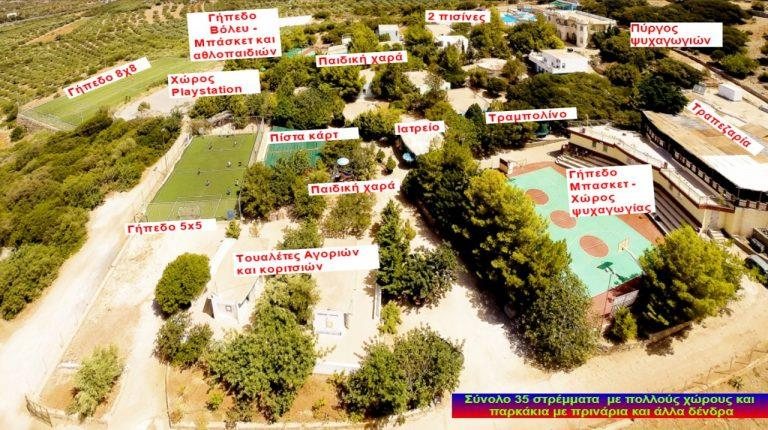Η κατασκήνωση από ψηλά